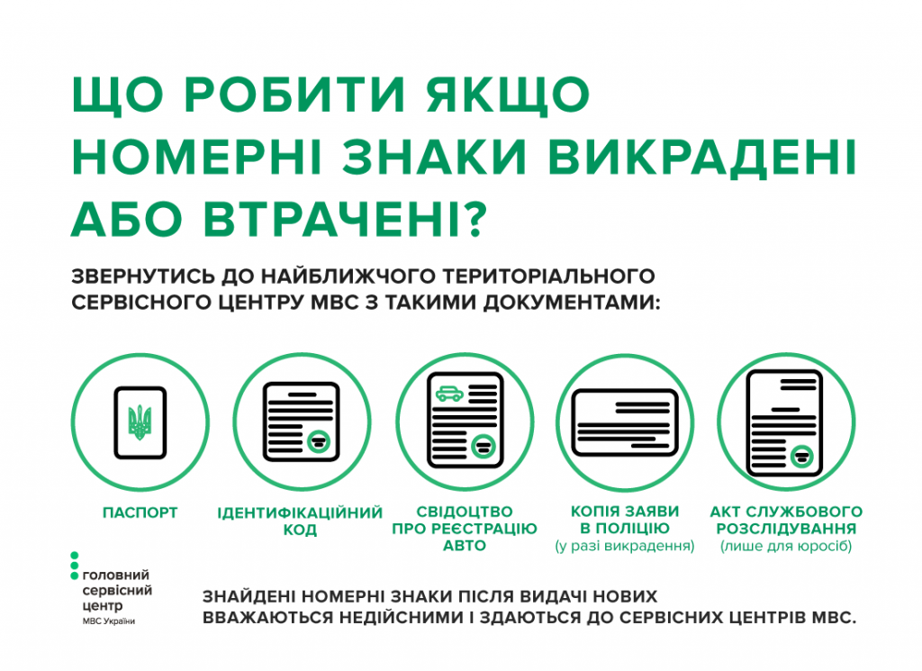 gsts-shho-robiti-yakshho-vtracheni-nomeri-1024x745 (1)